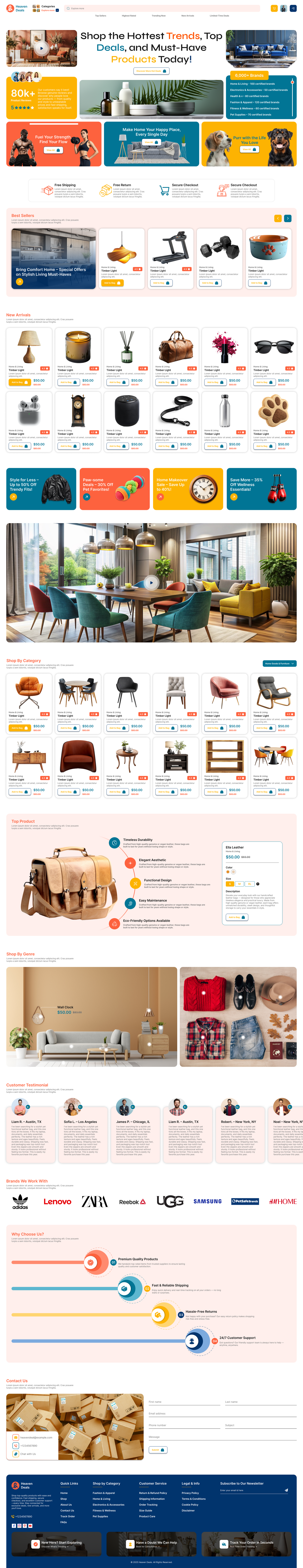 Dropshipping WordPress Theme