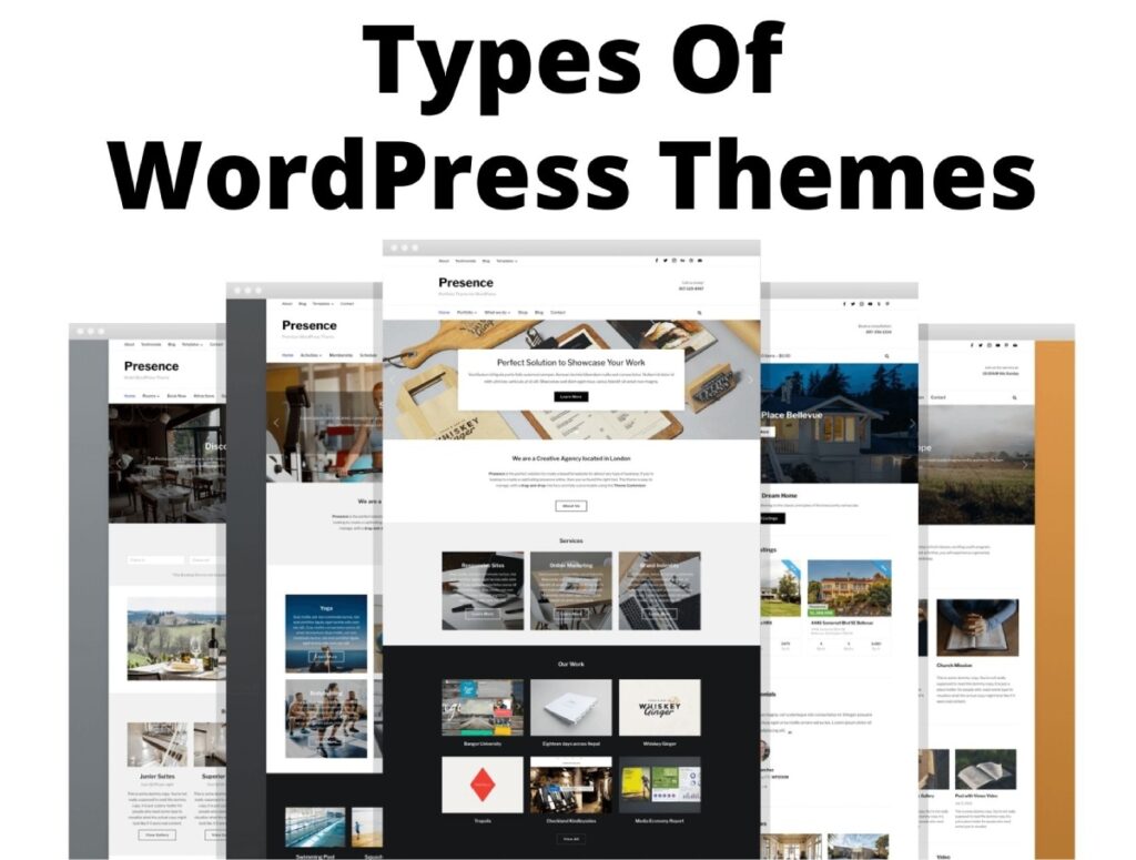 Types of wordpress themes