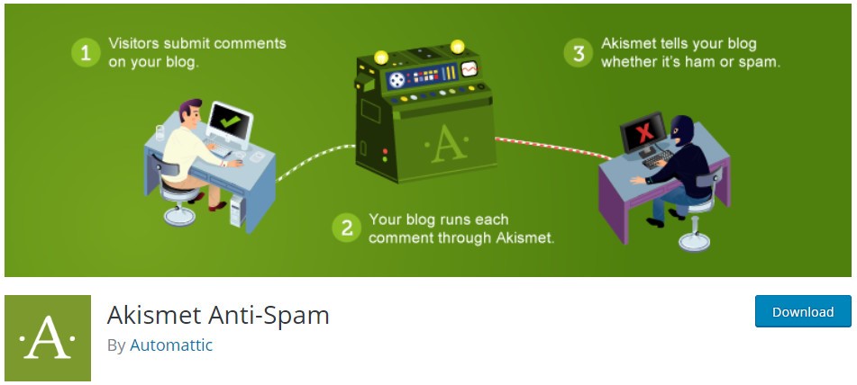 best plugins - Akismet Anti-spam
